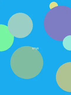 西西人体www44ne. net - 阿尼亚角色图