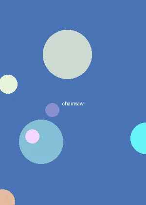 西西人体www44ne. net - 链锯人海报